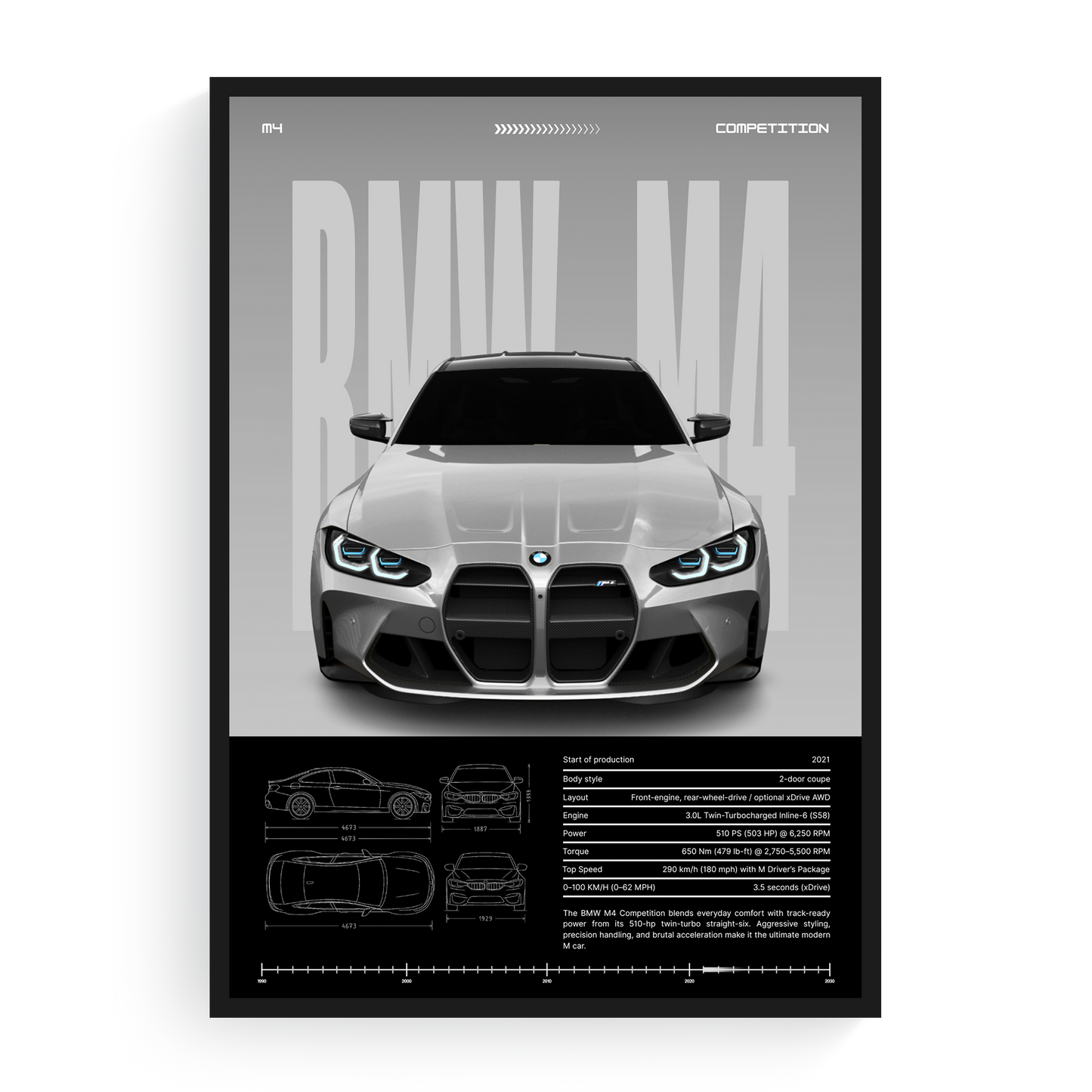 BMW M4 COMPETITION